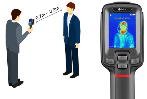 GUIDE T120H Fever Screening Thermal Camera - Single mode