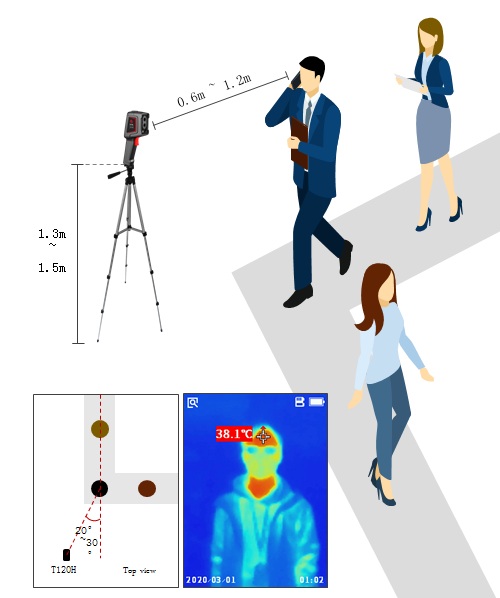 GUIDE T120H Fever Screening Thermal Camera - Fast mode